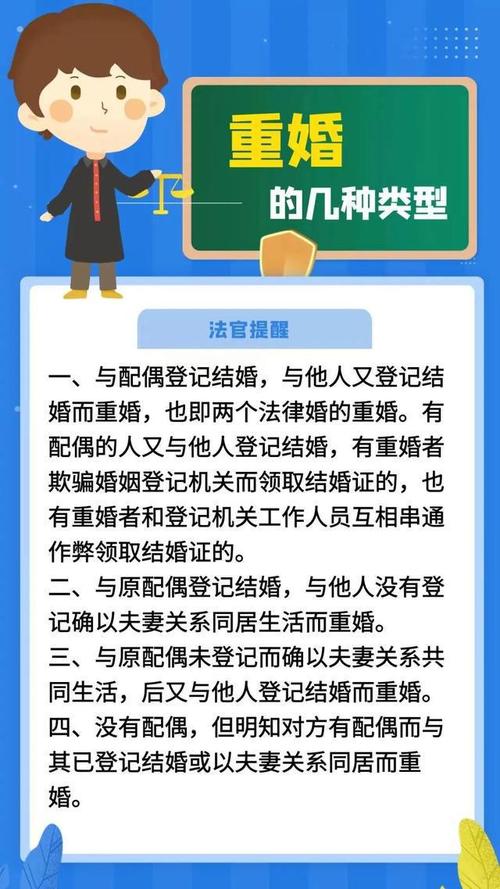 重婚罪调查需要警察介入吗_重婚罪调查笔录_怎样调查重婚罪