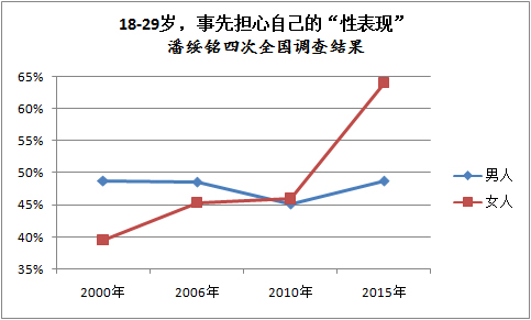 已婚男女出轨的结局_出轨男女_男女出轨吻戏视频