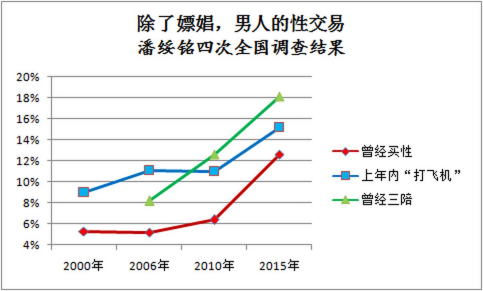 男女出轨吻戏视频_出轨男女_已婚男女出轨的结局