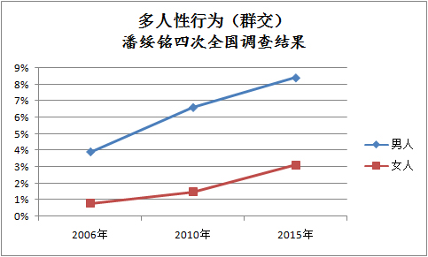 出轨男女_已婚男女出轨的结局_男女出轨吻戏视频