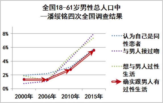 已婚男女出轨的结局_出轨男女_男女出轨吻戏视频