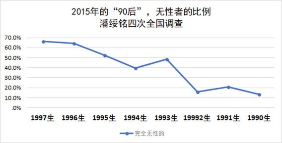 已婚男女出轨的结局_出轨男女_男女出轨吻戏视频