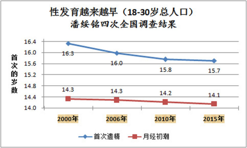 男女出轨吻戏视频_已婚男女出轨的结局_出轨男女