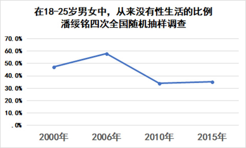 已婚男女出轨的结局_出轨男女_男女出轨吻戏视频