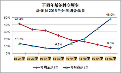 男女出轨吻戏视频_出轨男女_已婚男女出轨的结局