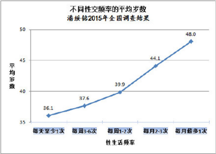 出轨男女_已婚男女出轨的结局_男女出轨吻戏视频